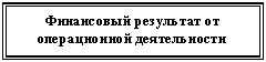 Подпись: Финансовый результат от операционной деятельности
