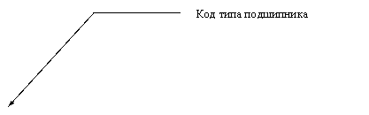 Выноска