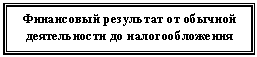 �������: