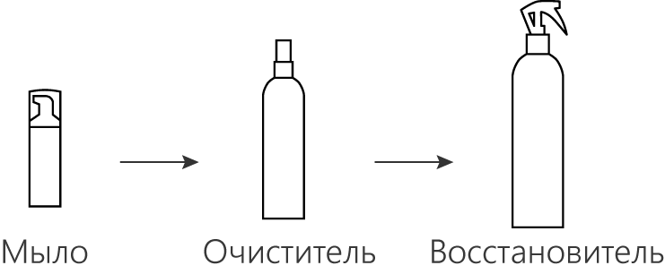 http://biofur.ru/img/r1.png