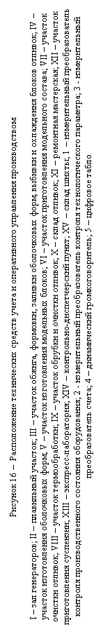 Подпись:
