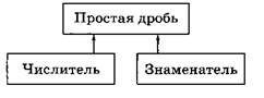 ��������: C:\Users\User\AppData\Local\Temp\FineReader11\media\image1.png