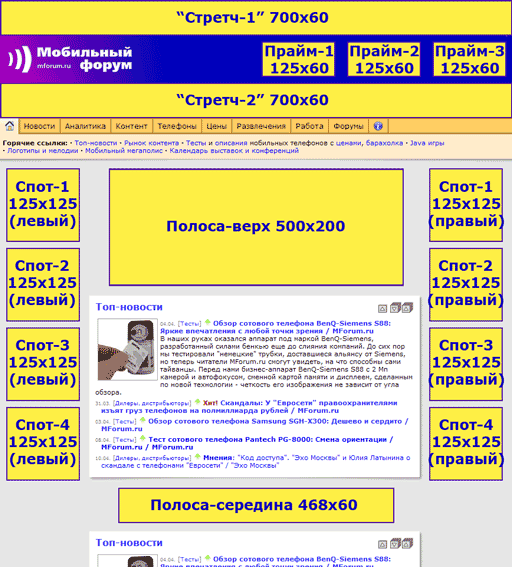 http://www.mforum.ru/agency/mforum_slots080410.gif