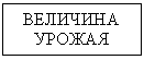 �������: �������� ������