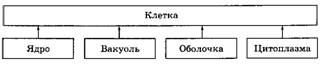 ��������: C:\Users\User\AppData\Local\Temp\FineReader11\media\image5.png