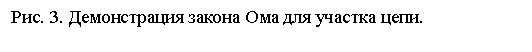 Подпись: Рис. 3. Демонстрация закона Ома для участка цепи.