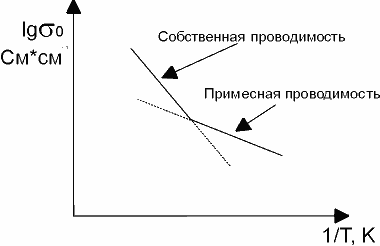 pic2,7.gif (6178 bytes)