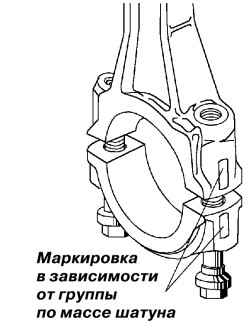 Сборка шатунов