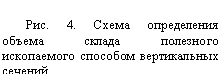 �������: