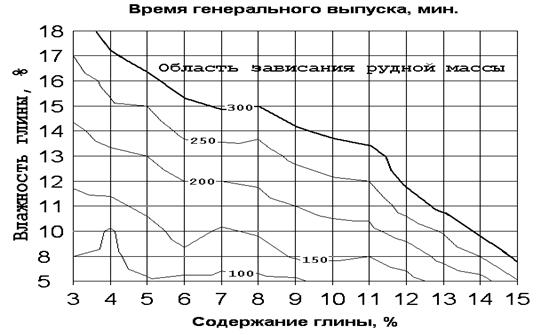 R_2_101