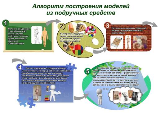 E:\������������\����� ��� ����������\spo2.jpg
