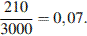 http://sdamgia.ru/formula/a0/a045a79958d203608da370af59490eb3.png