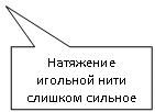 Прямоугольная