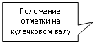 Прямоугольная выноска: Положение отметки на кулачковом валу