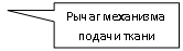 ������������� �������: ����� ��������� ������ �����