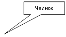 Прямоугольная выноска: Челнок