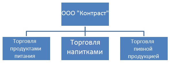 C:\Users\Галина\Desktop\r2.jpg