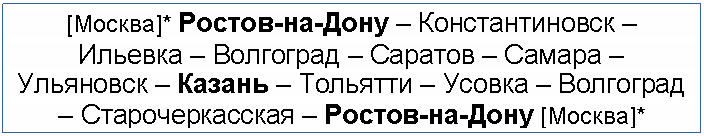 Подпись: