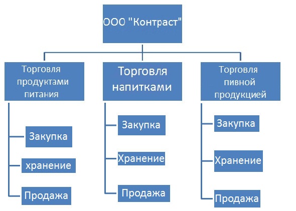 C:\Users\Галина\Desktop\r5.jpg