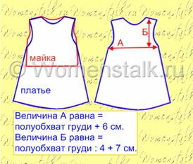 Выкройка детского платья