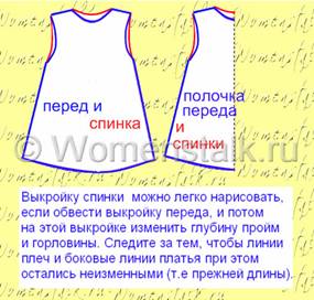 Выкройка детского платья