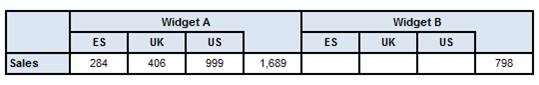 http://www.xbrl.org/wgn/table-linkbase-overview/wgn-2014-03-18/table-linkbase-overview-images/structural-model-table-rollup.png