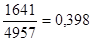 http://www.bestreferat.ru/images/paper/16/08/8210816.png