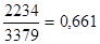 http://www.bestreferat.ru/images/paper/18/08/8210818.png
