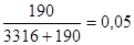 http://www.bestreferat.ru/images/paper/19/08/8210819.png