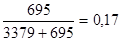 http://www.bestreferat.ru/images/paper/20/08/8210820.png