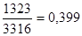 http://www.bestreferat.ru/images/paper/21/08/8210821.png