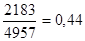 http://www.bestreferat.ru/images/paper/23/08/8210823.png