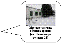 Скругленная прямоугольная выноска:
Местоположение объекта аренды
()