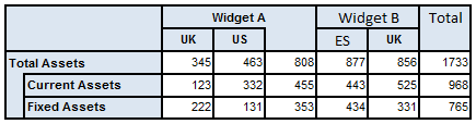http://www.xbrl.org/wgn/table-linkbase-overview/wgn-2014-03-18/table-linkbase-overview-images/rendering-model-table.png