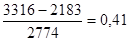 http://www.bestreferat.ru/images/paper/27/08/8210827.png