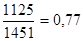 http://www.bestreferat.ru/images/paper/30/08/8210830.png