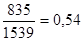 http://www.bestreferat.ru/images/paper/31/08/8210831.png