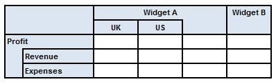 http://www.xbrl.org/wgn/table-linkbase-overview/wgn-2014-03-18/table-linkbase-overview-images/example-simple-table.png