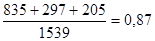 http://www.bestreferat.ru/images/paper/33/08/8210833.png