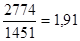 http://www.bestreferat.ru/images/paper/34/08/8210834.png