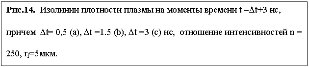 �������: