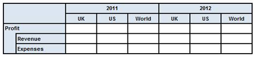 http://www.xbrl.org/wgn/table-linkbase-overview/wgn-2014-03-18/table-linkbase-overview-images/example-2-breakdown.png
