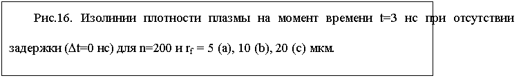 �������: