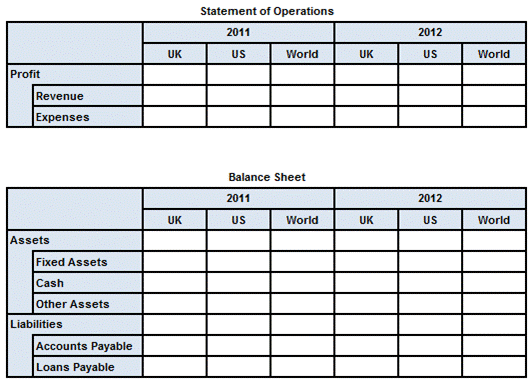 http://www.xbrl.org/wgn/table-linkbase-overview/wgn-2014-03-18/table-linkbase-overview-images/example-tableset.png