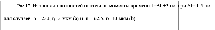 �������:
