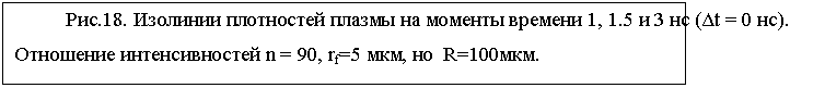 �������: