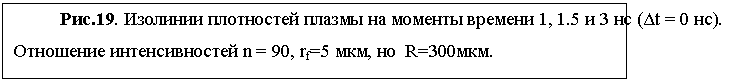 �������: