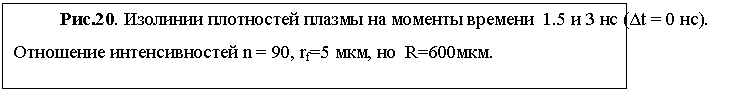 �������: