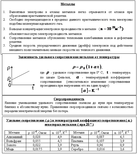 �������: 