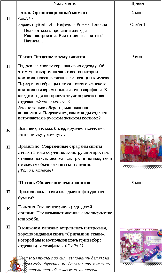 �������: